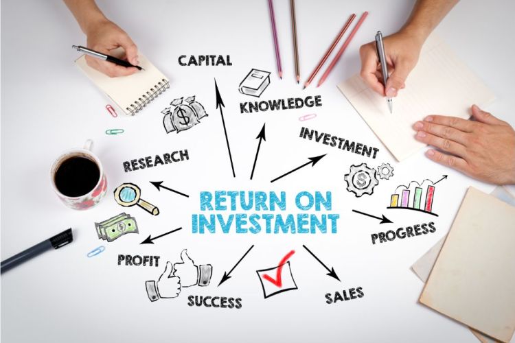 maximizing returns on investment